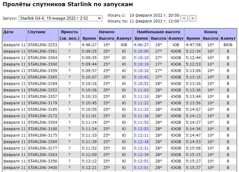 Tor сайт mega